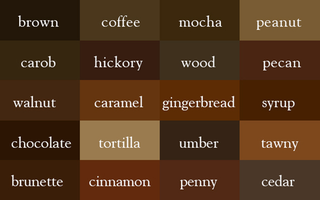 Illustration for article titled These neat charts will help you name the colors properly